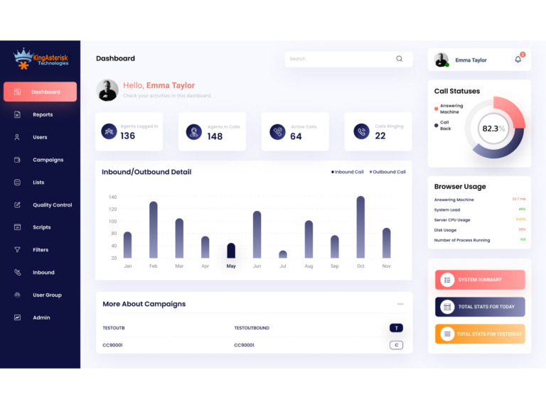 contact center dialer solution 1 768x576